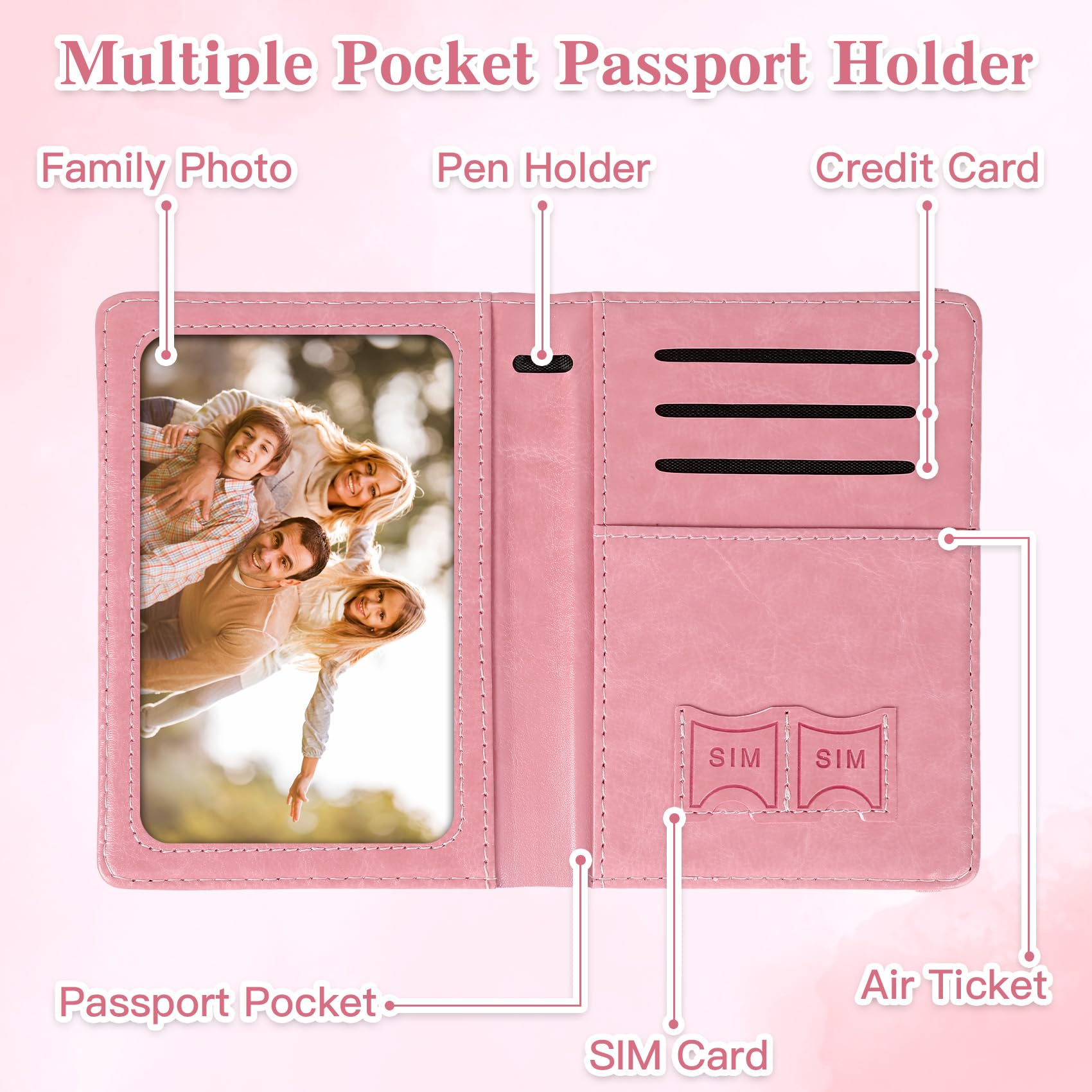 Passport Holder for Travel, Rf - đánh giá và giá Travel Accessories Rfid